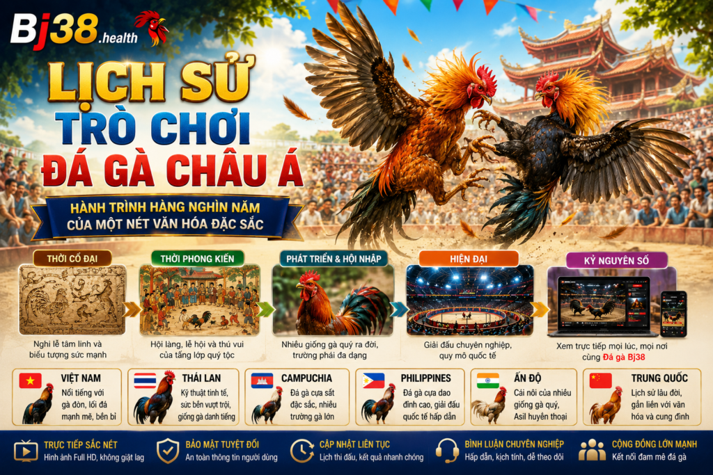 Lịch sử đá gà Châu Á Lịch sử đá gà Châu Á