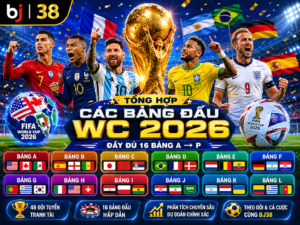 WC 2026 Góc Nhìn BJ38