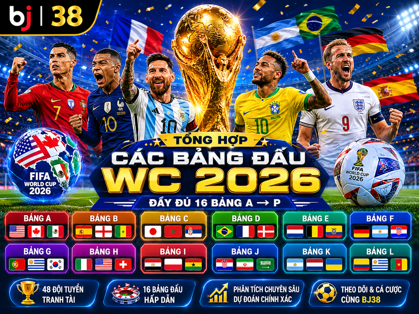 WC 2026 Góc Nhìn BJ38
