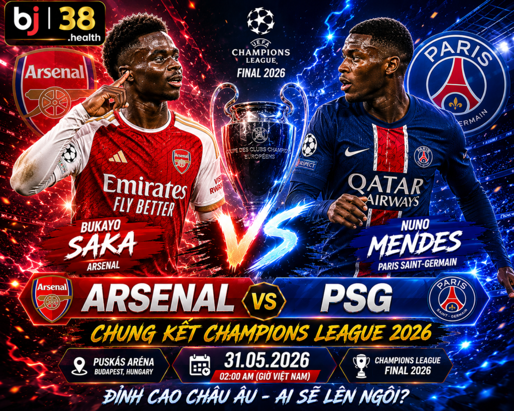 Arsenal vs PSG – Dự Đoán Chung Kết C1 2026 Cùng Bj38 3 Cuộc chiến giữa Saka và Mendes sẽ cực kỳ hấp dẫn