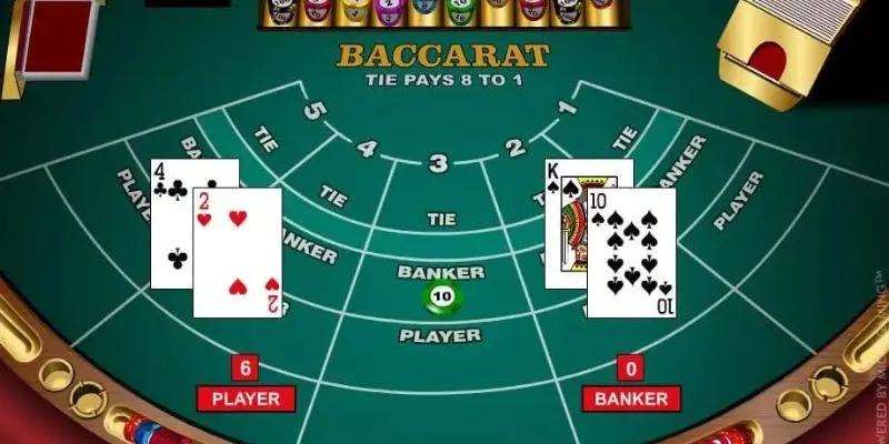 Hệ thống cược baccarat Chiến lược tối ưu để nâng cao chiến thắng