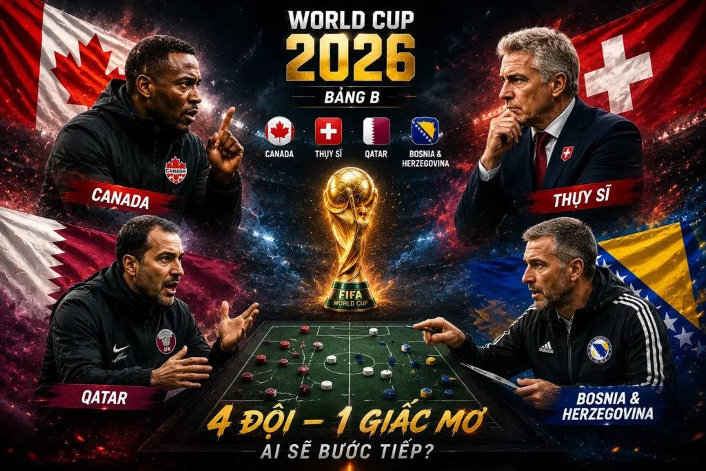 Phân Tích Chi Tiết 3 Lượt Trận Bảng B World Cup 2026 Cùng Bj38 5 Bang B HLV