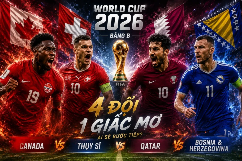 Phân Tích Chi Tiết 3 Lượt Trận Bảng B World Cup 2026 Cùng Bj38 3 Phân tích chi tiết cục diện bảng B