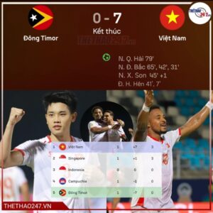 Việt Nam đại thắng