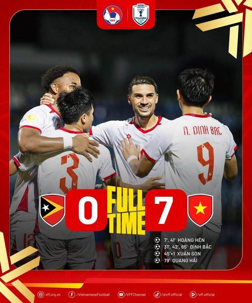 AFF Cup 2026 Việt Nam đại thắng